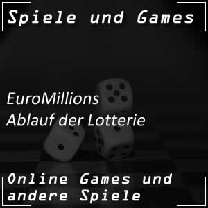 Ablauf der Euromillions Lotterie