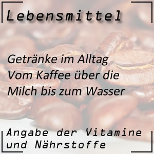 Lebensmittel Getränke