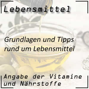 Grundlagen zu Lebensmittel und Vitamine