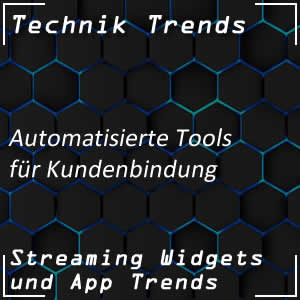 Tools für die Kundenbindung